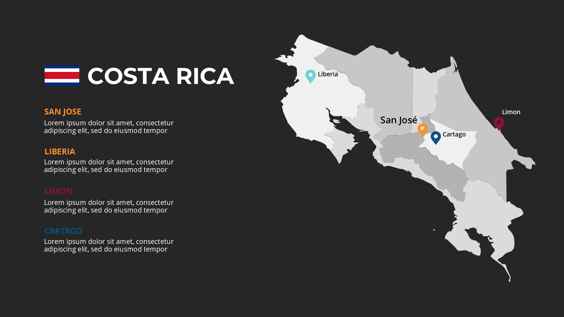 North America Dark slide 5